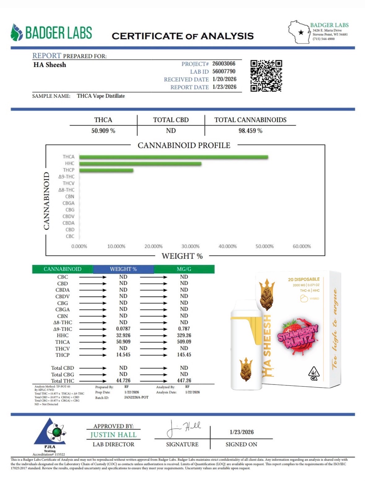 Ha Sheesh Third-Party Certification